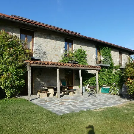 Buchere Mombarcaro